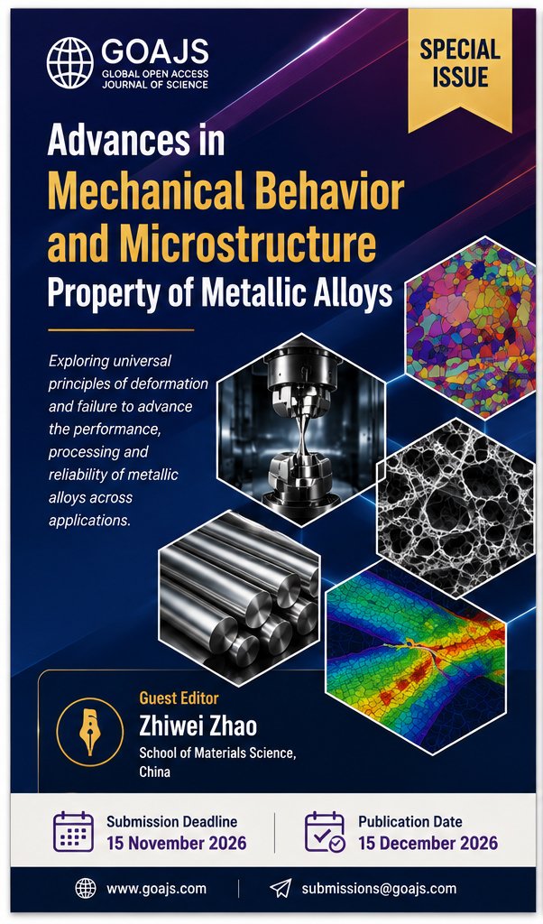 Advances in Mechanical Behavior and Microstructure Property of Metallic Alloys